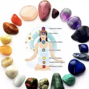 Chakra Kits